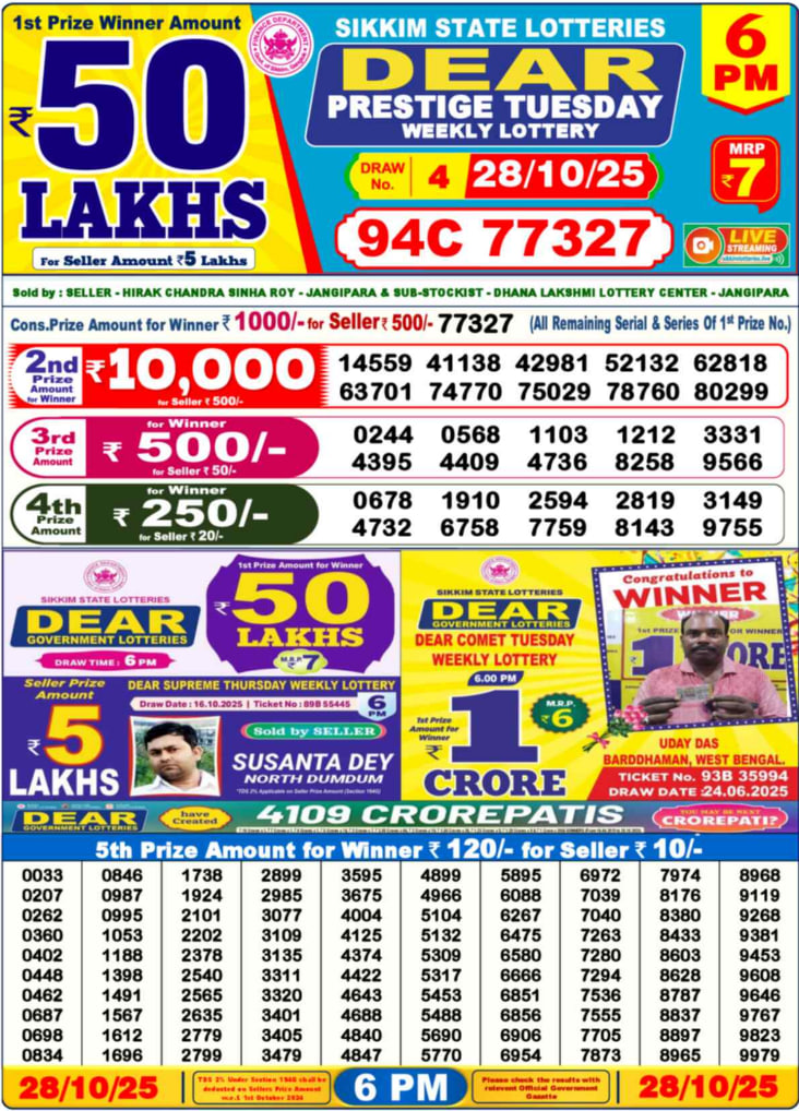 Lottery Sambad Result 6PM